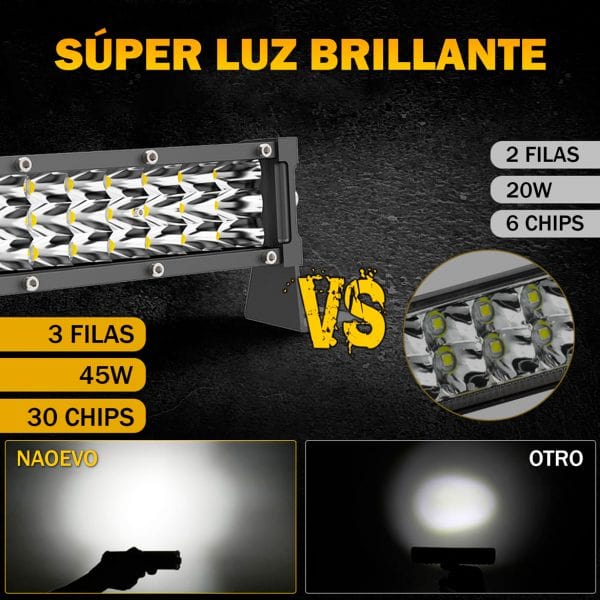 Kit Barras Led 6” 1.800LM Luz de Punto KONTROL – MERCOMAX