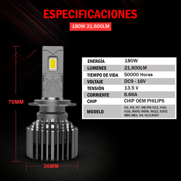 Focos Led Canbus H11 Luz Blanca 12.000LM – MERCOMAX